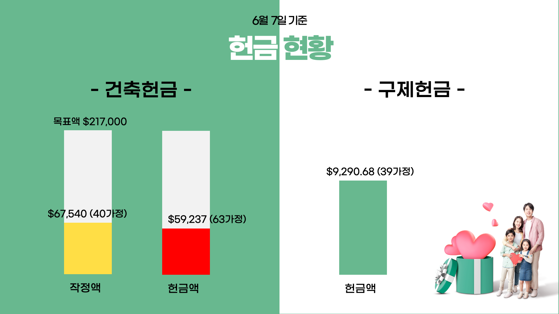 0607_ㅎㅓㄴㄱㅡㅁㅎㅕㄴㅎㅘㅇ.png